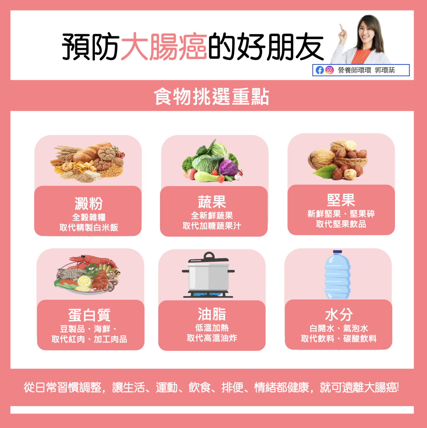 預防大腸癌的飲食建議。(圖/翻攝自郭環棻營養師臉書)