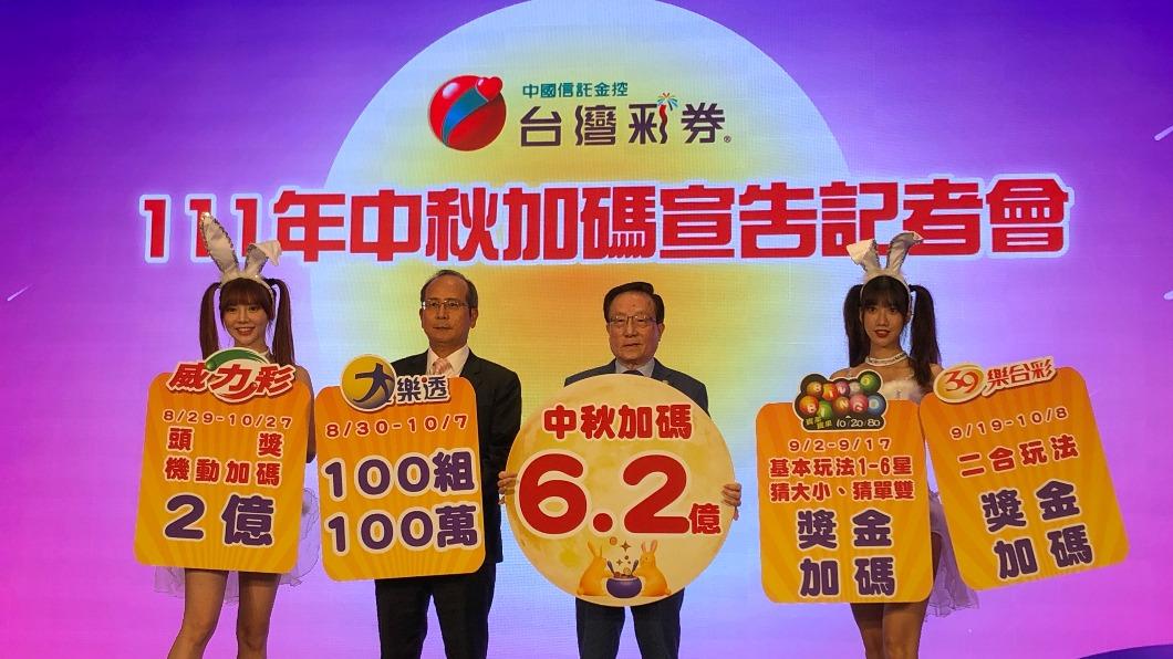 中秋撒6.2億!大樂透連12天加碼 放送100組百萬紅包