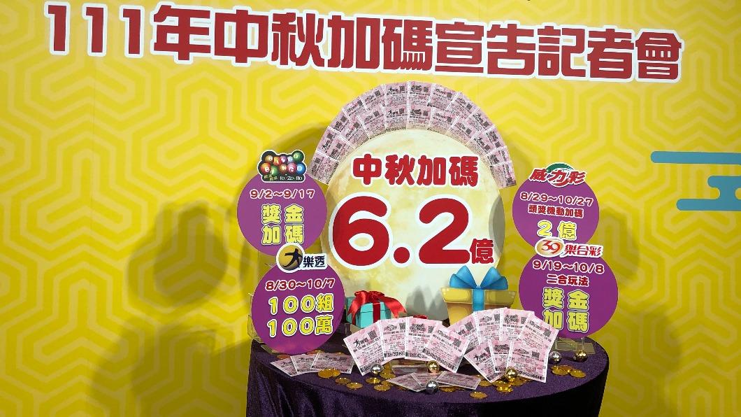 大樂透加碼最後一回!台彩曝幸運兒買法 花350元爽中百萬
