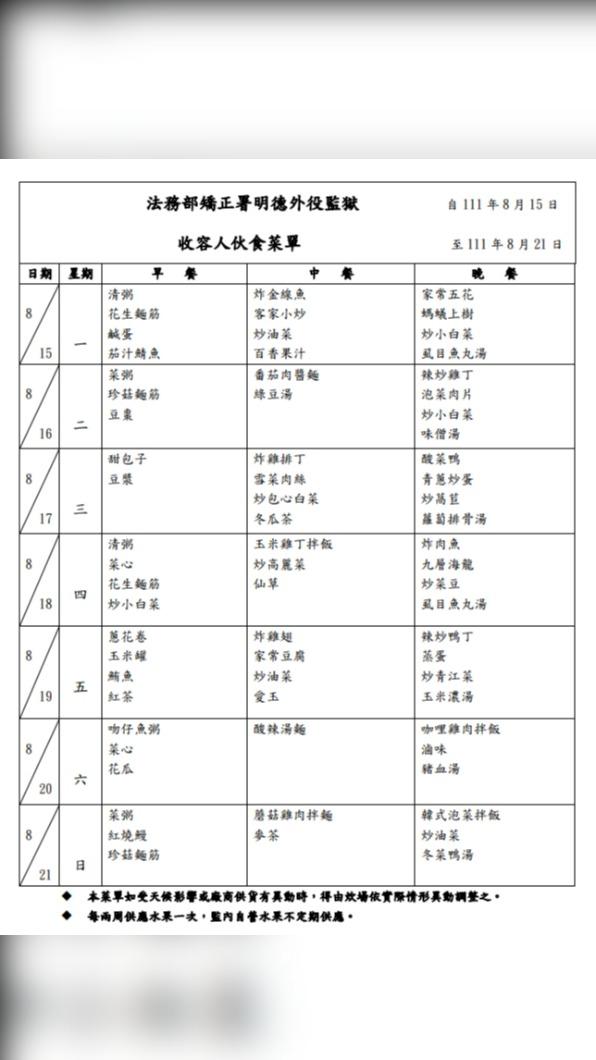 菜單。(圖/翻攝自法務部矯正署明德外役監獄網站)