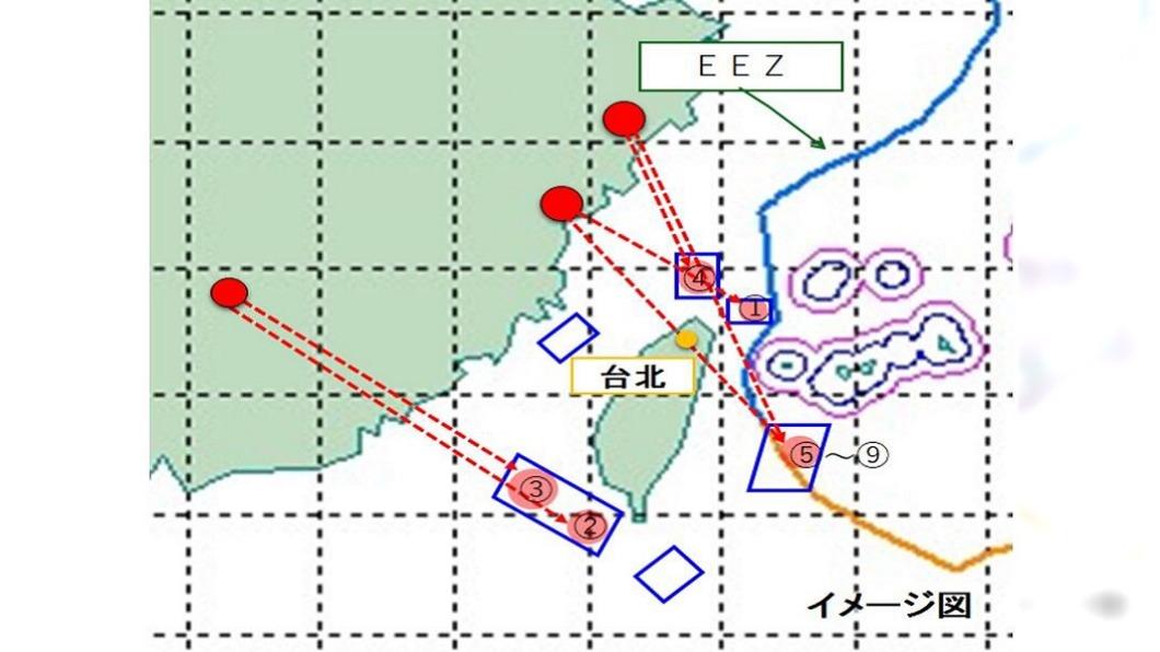 共軍8月飛彈越台灣上空 邱國正:跨越領空算第一擊