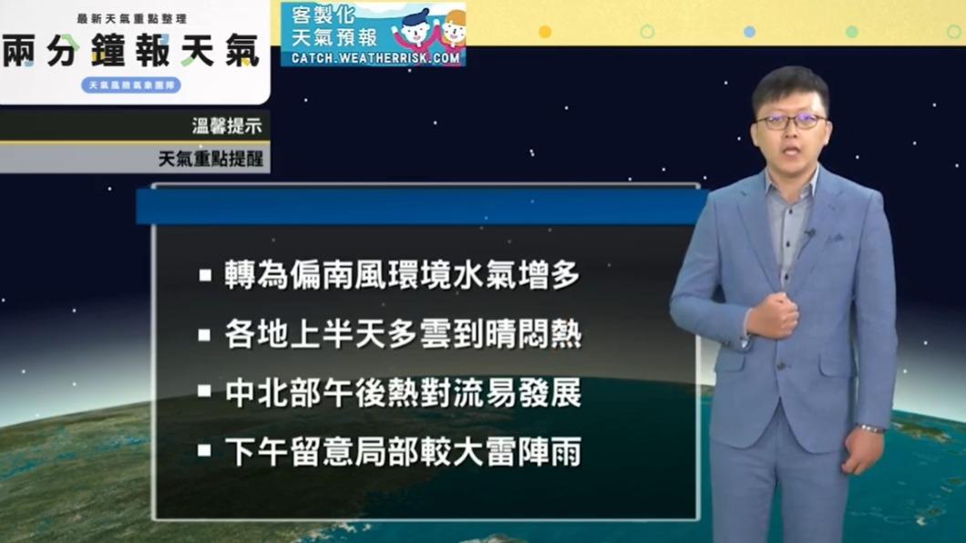 未來幾天的天氣還算穩定。(圖/翻攝自天氣風險臉書)