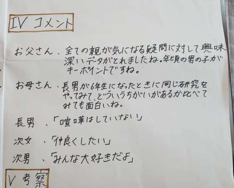 一名小六女童暑假做了一份研究報告記錄兄弟姊妹之間為何會吵架。(圖/翻攝自推特曽根かおり @Kaori_sonedu)