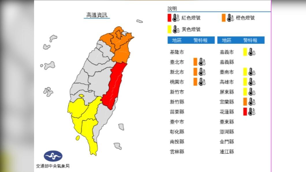 下週「秋意涼」北台降溫！　今午後明顯強降雨防積淹水