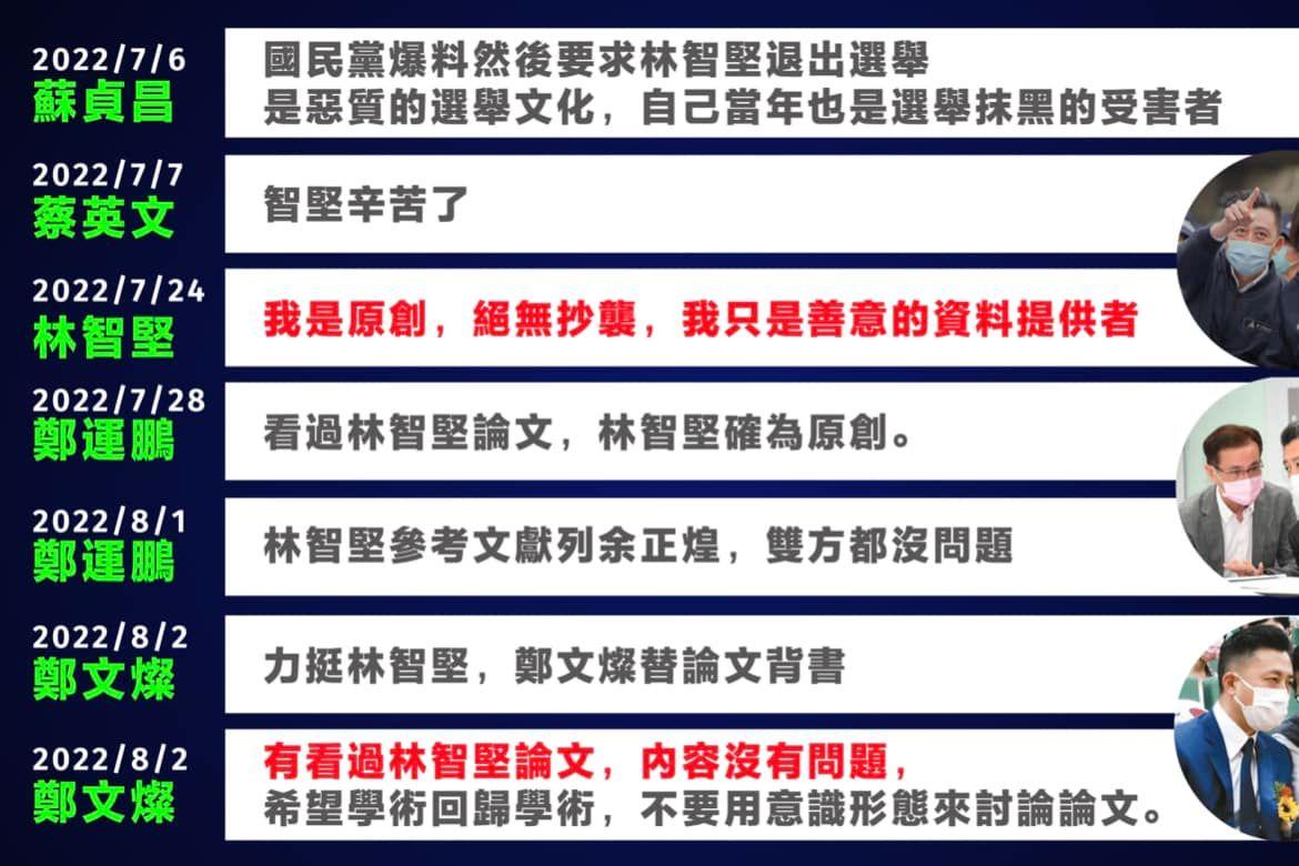 凌濤抨擊鄭運鵬當初大力護航林智堅。(圖/翻攝自凌濤臉書)