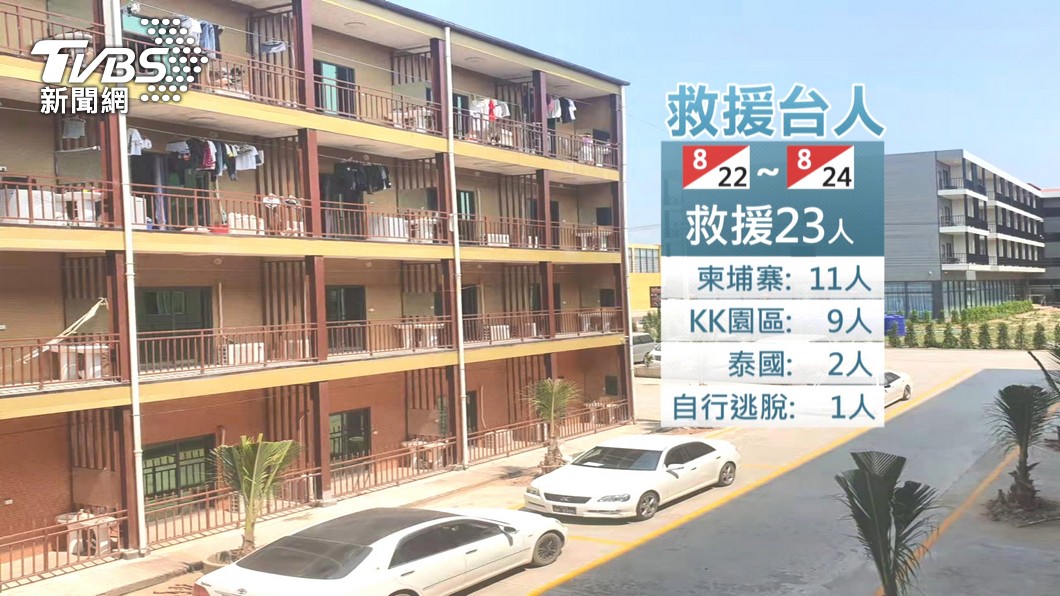 圖/TVBS