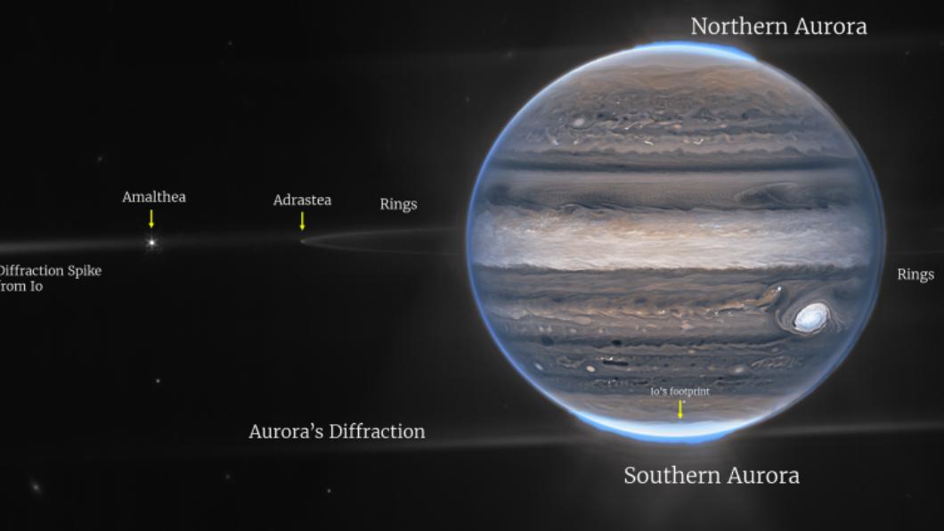 NASA公布前所未有「木星高清照」! 夢幻極光超清晰