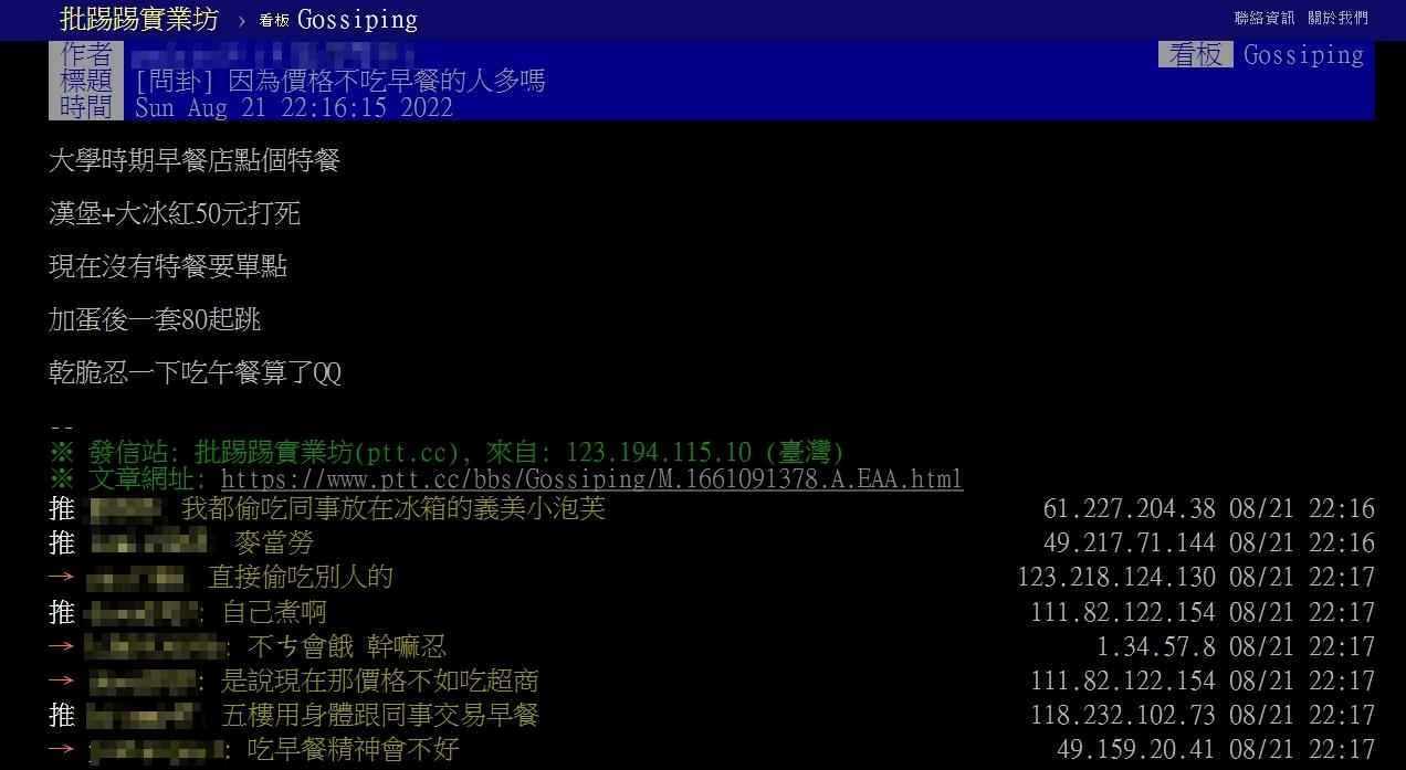 原PO好奇有沒有人跟他一樣是因為價格才不吃早餐?(圖/翻攝自PTT)
