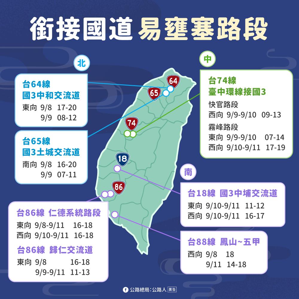 銜接高速公路易壅塞路段。(圖/指揮中心)