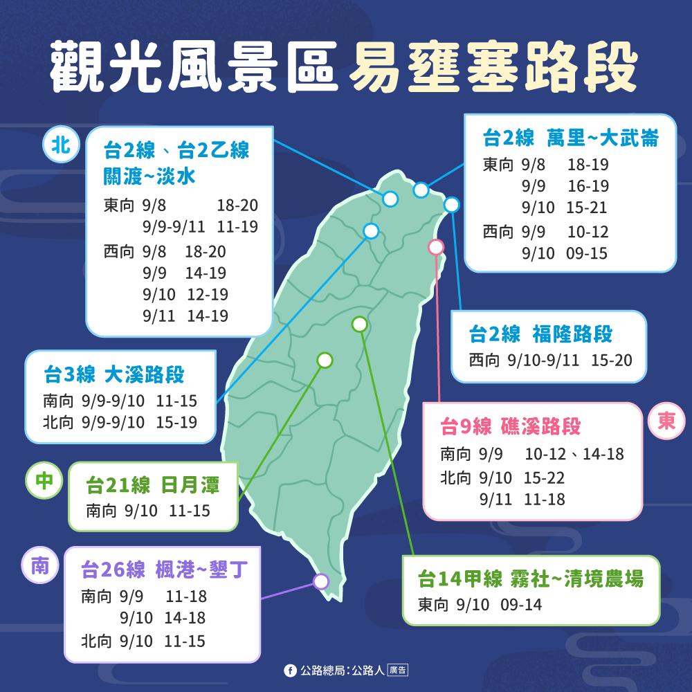 重要觀光風景地區易壅塞路段。(圖/指揮中心)