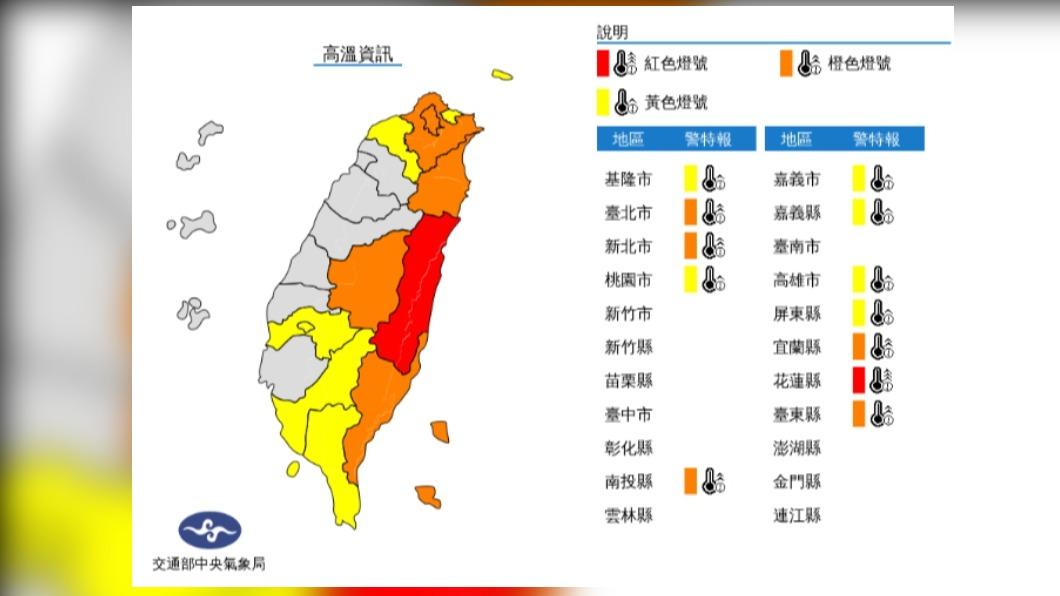今明兩天晴朗穩定好天氣 下週日午後強降雨防積淹水