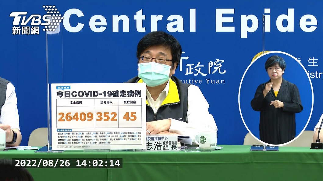 圖／TVBS