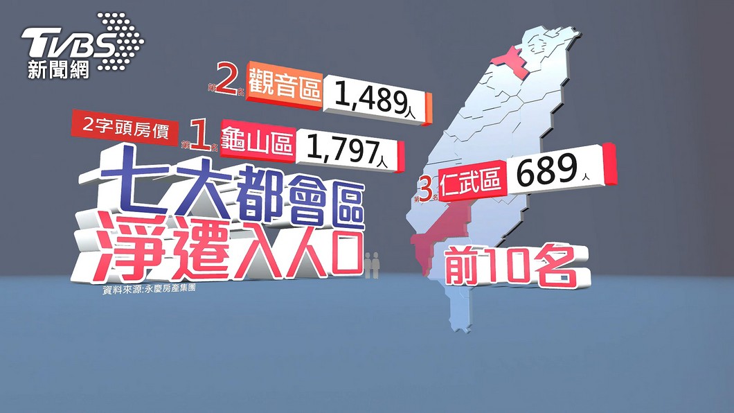 圖／TVBS