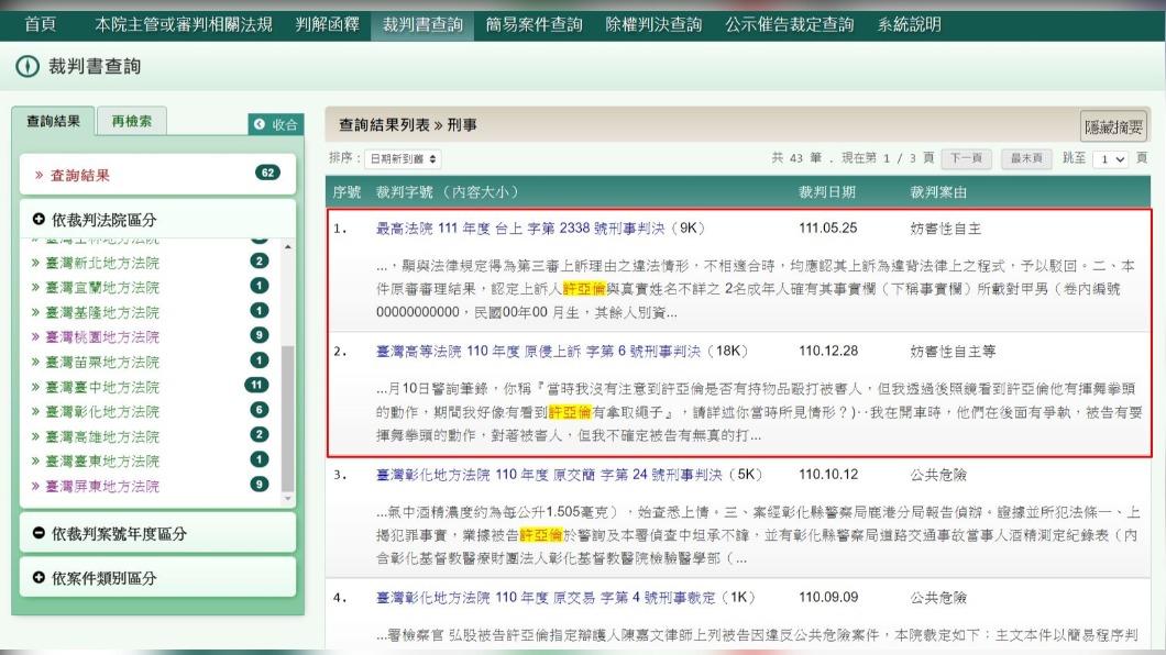 網友找到的許亞倫犯下妨礙性自主,判處法院為桃園地方法院。(圖/翻攝自司法院網站)