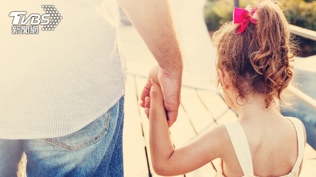變態老翁已經不是第一次要買別人的女兒。(示意圖/shutterstock達志影像)