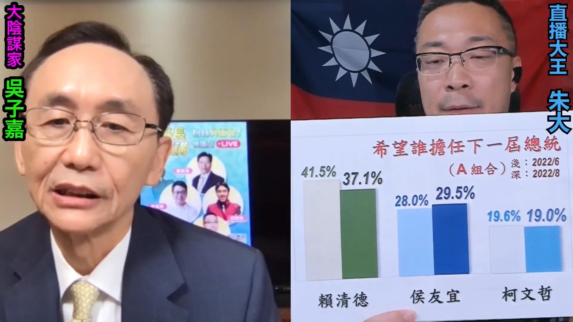 吳子嘉曝光最新民調數據。（圖／翻攝自朱學恒臉書直播）