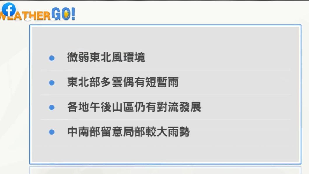 明氣象資料整理。（圖／擷取自天氣風險 WeatherRisk臉書）