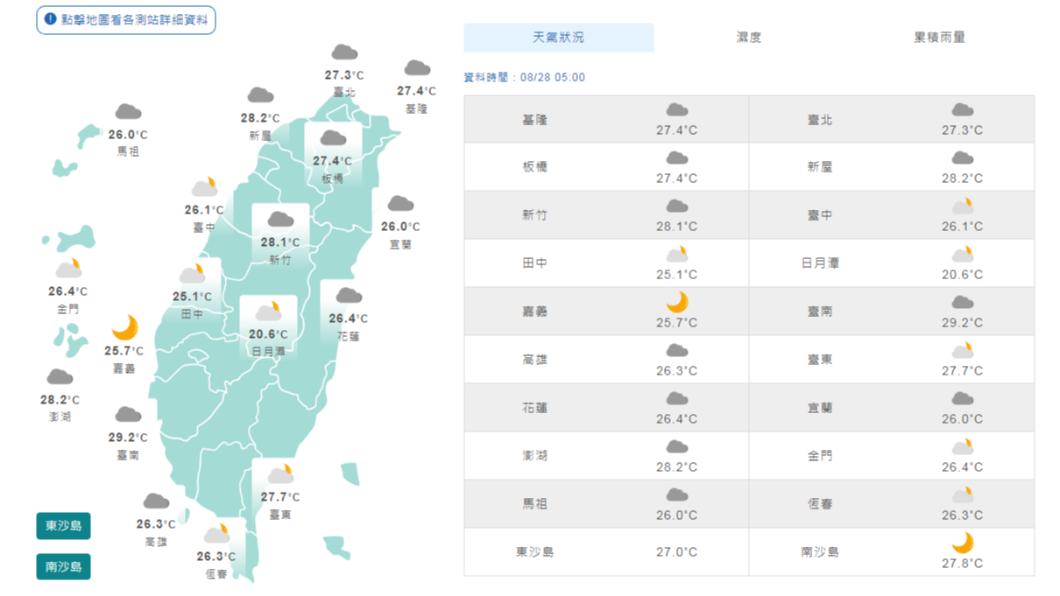 圖／中央氣象局