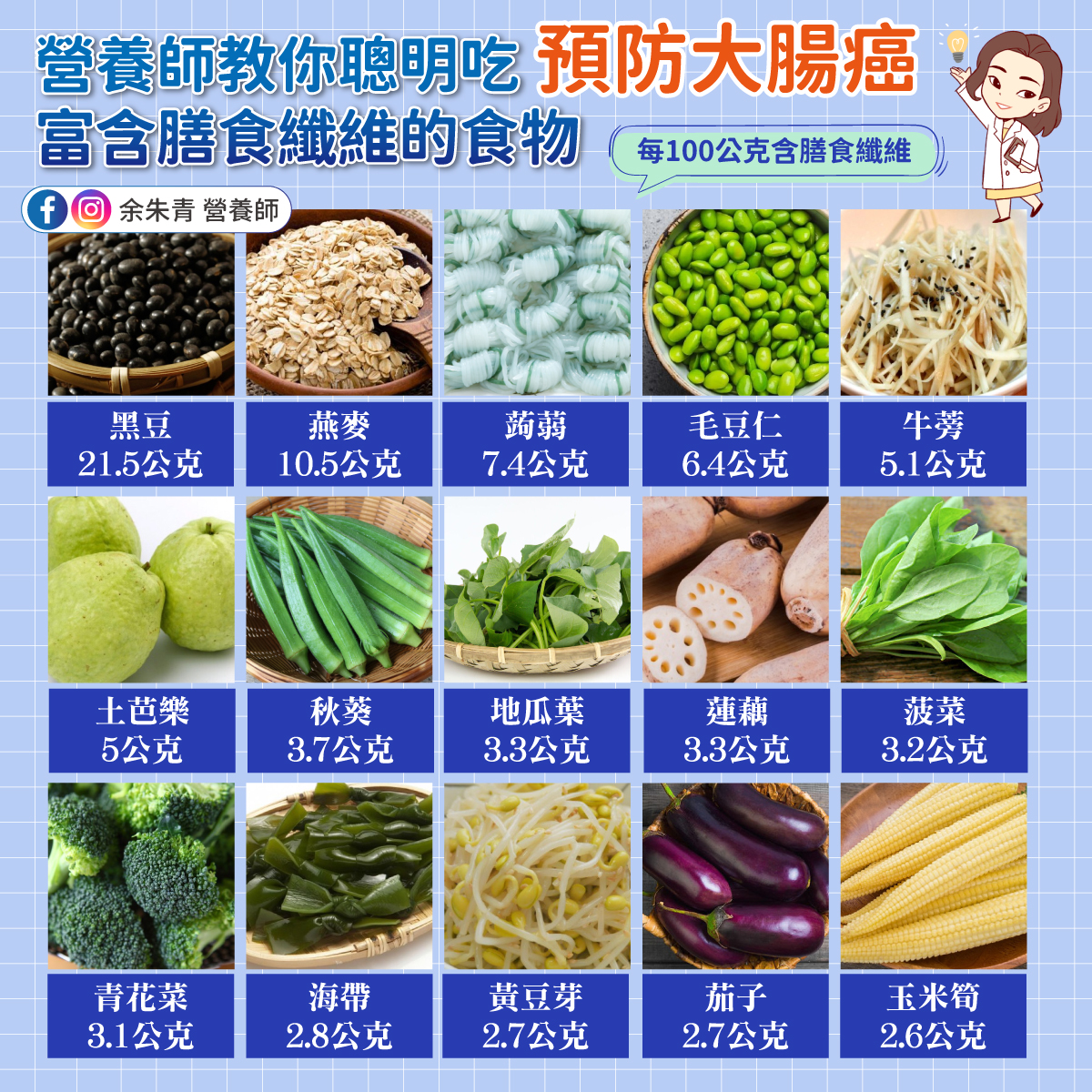 15種富含膳食纖維的食物降低罹癌風險。(圖/翻攝自余朱青營養師臉書)