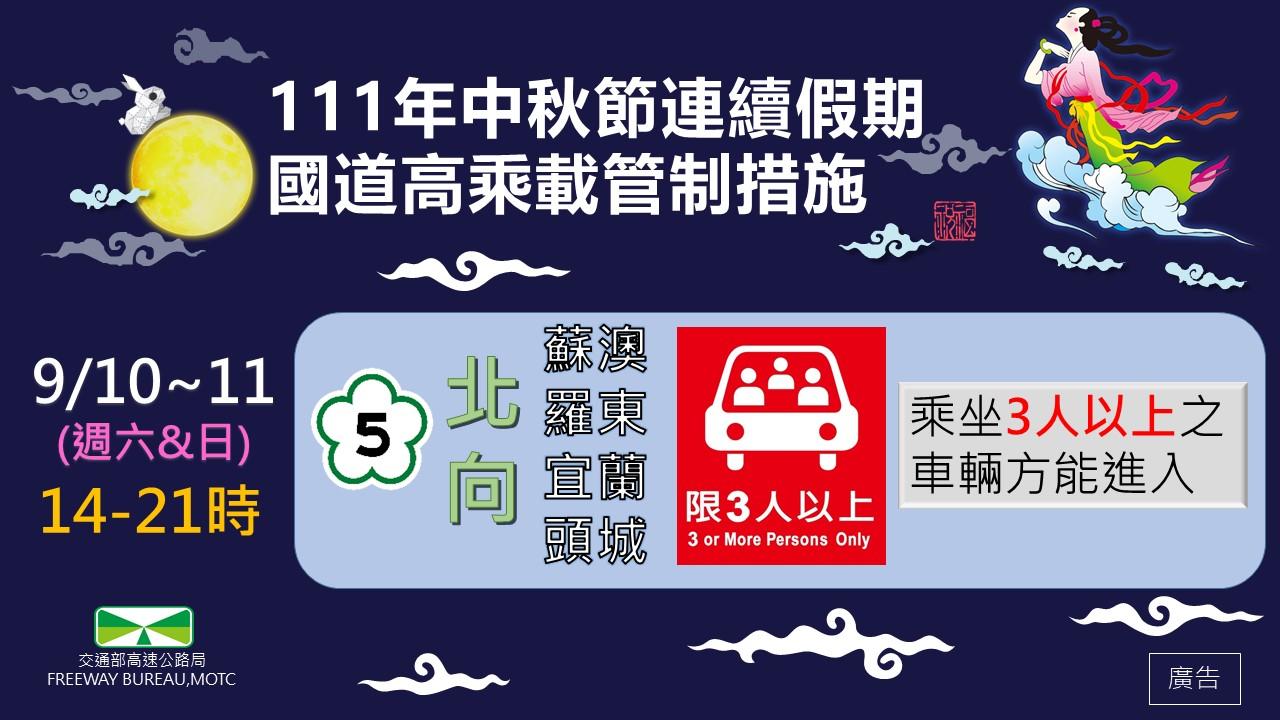 中秋節連假於9月10日~9月11日實施國5北向高乘載管制疏導措施。(圖/高公局提供)