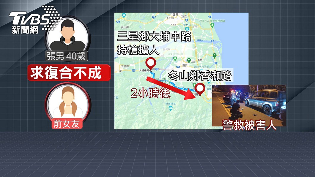 圖／TVBS