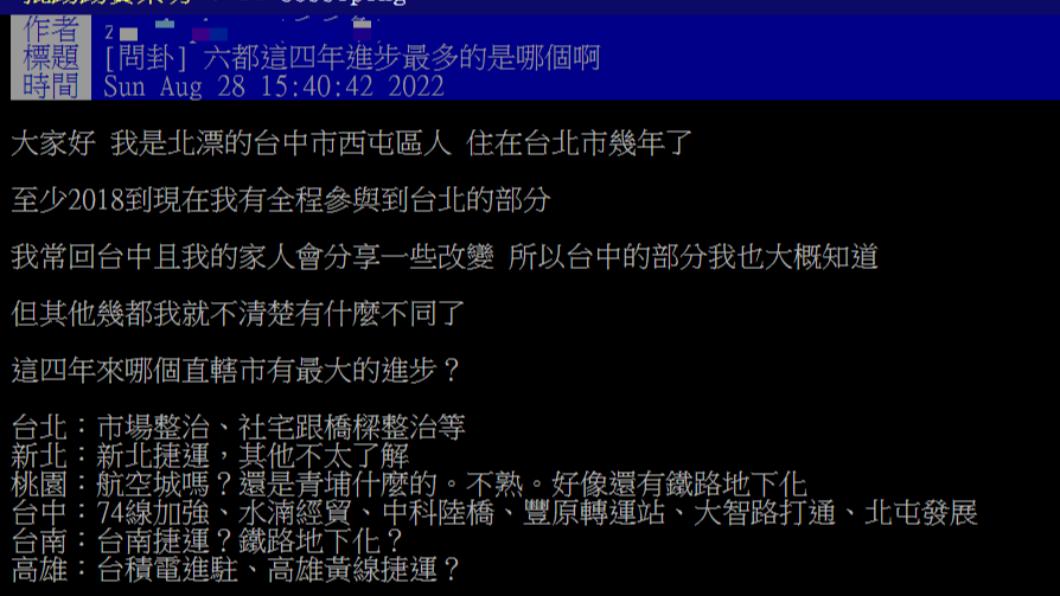 原PO問網友們哪個直轄市有最大的進步?(圖/翻攝自PTT)