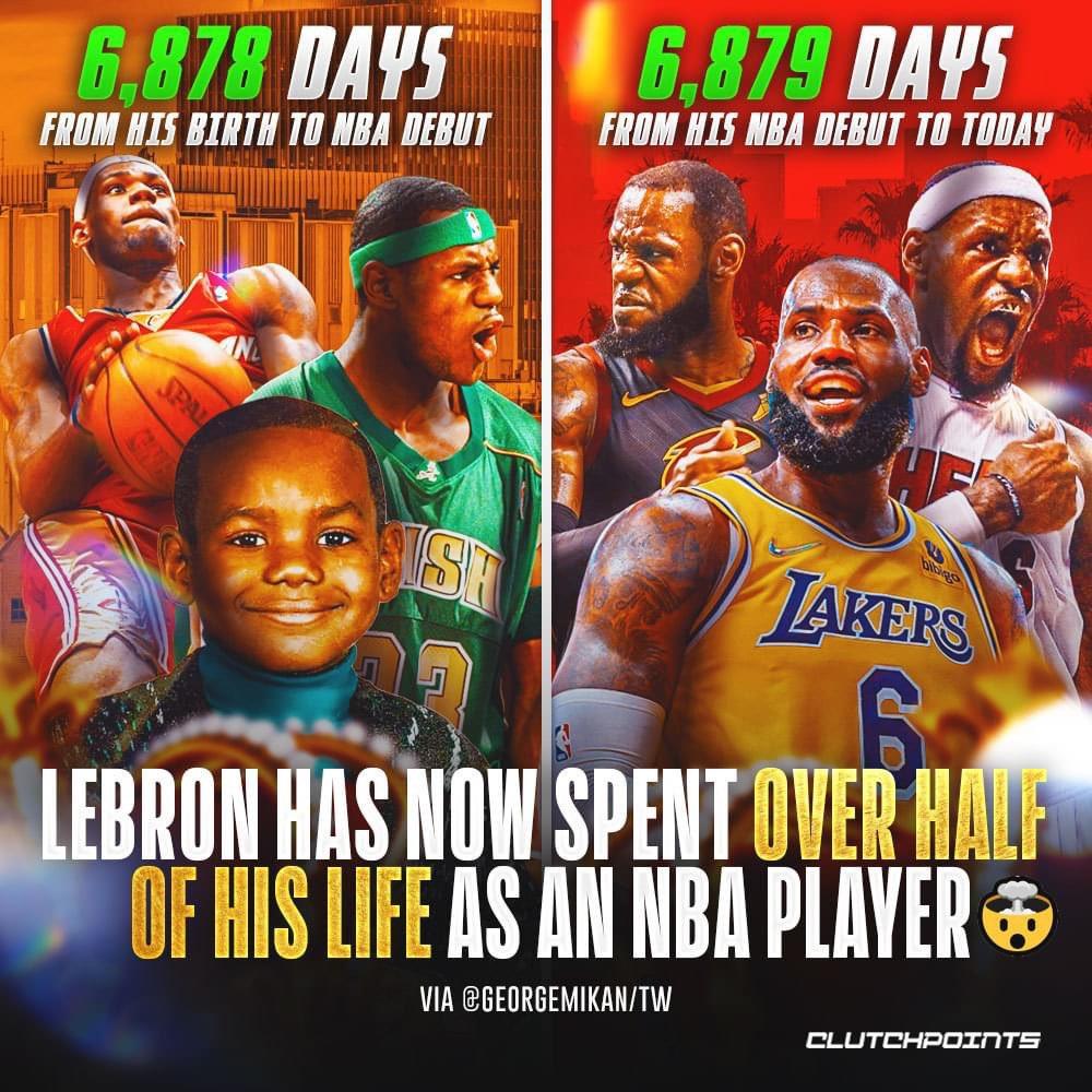 詹姆斯的人生超過一半時間都在打NBA。(圖/翻攝自ClutchPoints推特)
