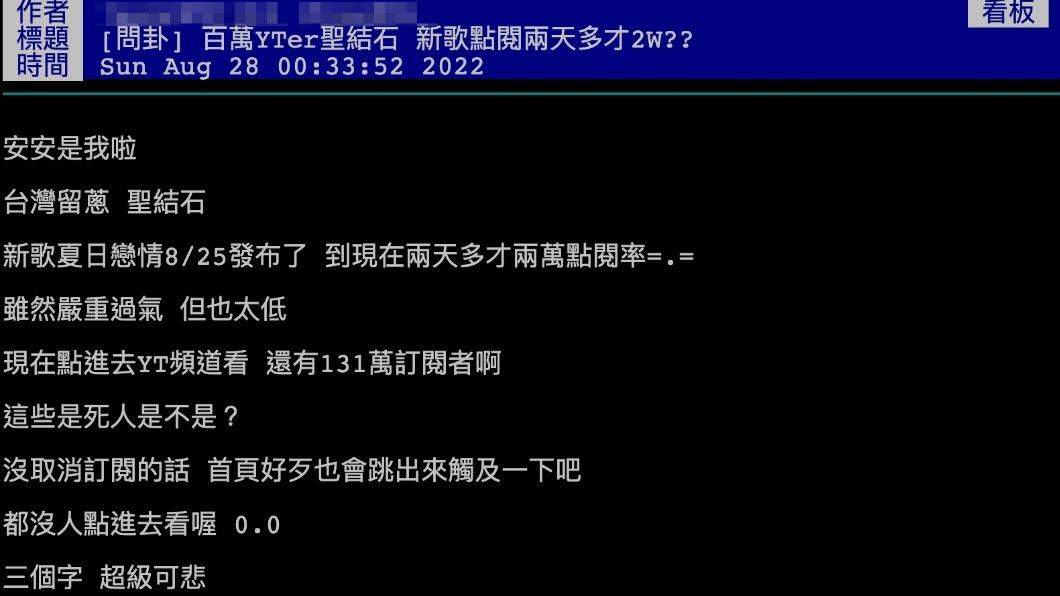鄉民發問,百萬YouTuber聖結石,新歌點閱兩天多才2W?(圖/PTT)