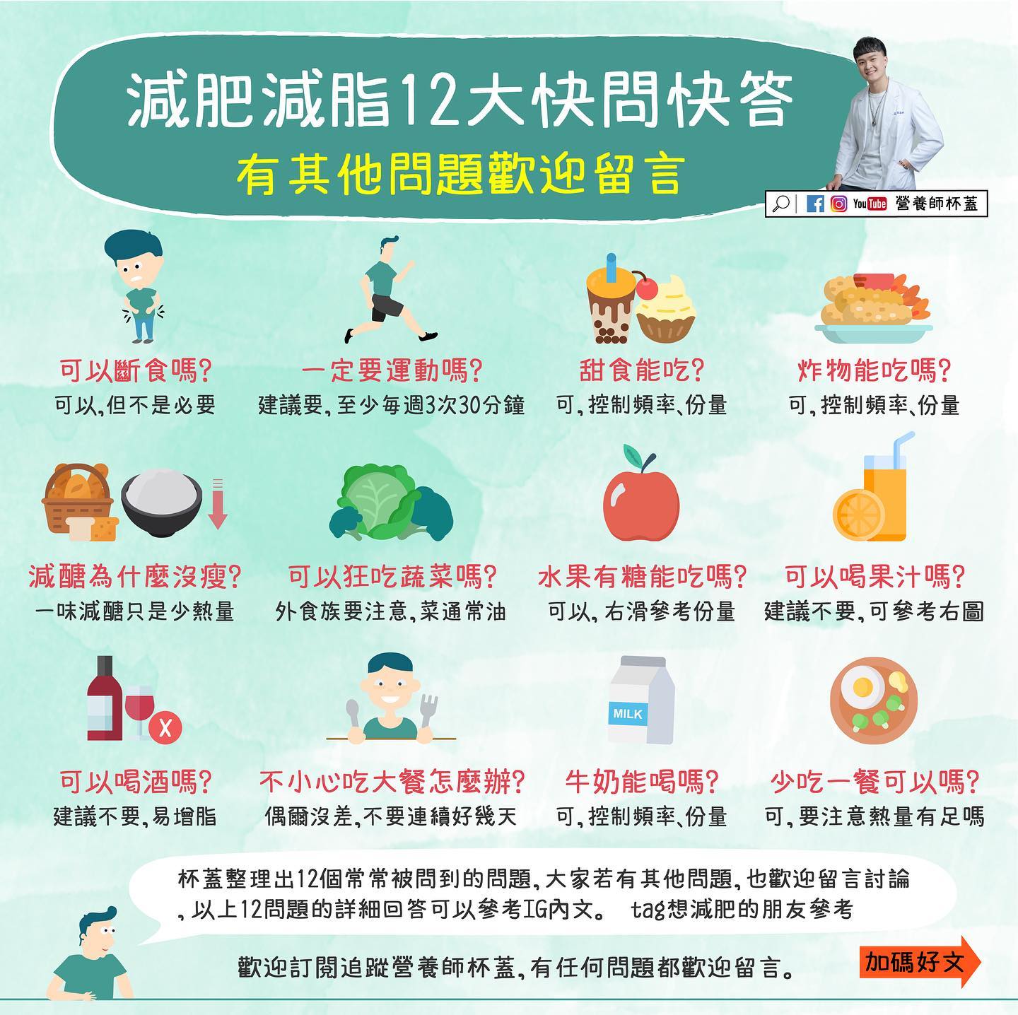 減肥減脂12大快問快答。(圖/翻攝自營養師杯蓋臉書)