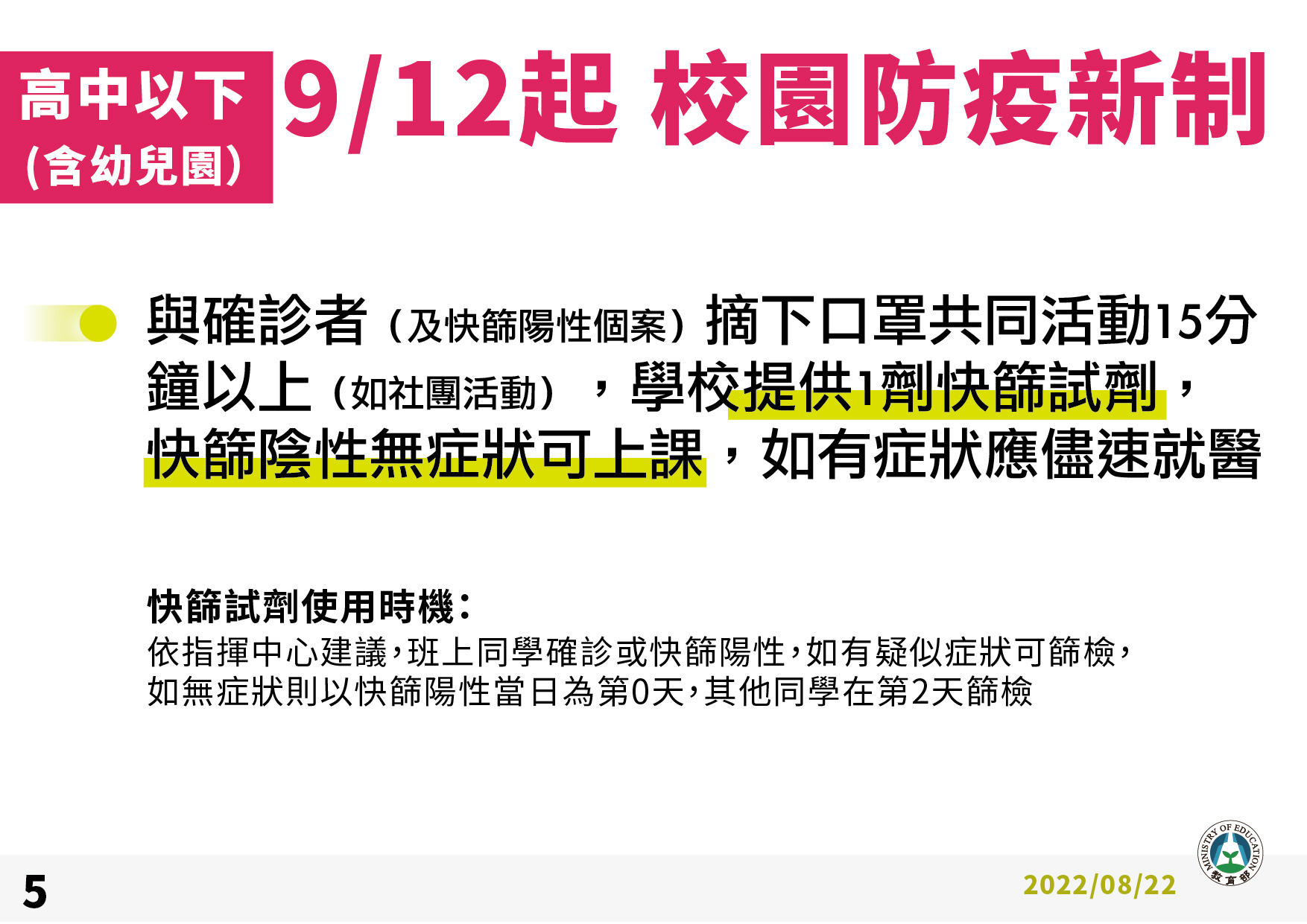 若曾與確診者脫口罩接觸,且超過15分鐘以上得快篩。(圖/教育局)