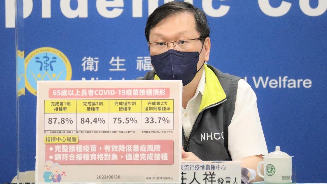 疫情來襲!長者第4劑接種率慘 還有3成符合資格仍未打
