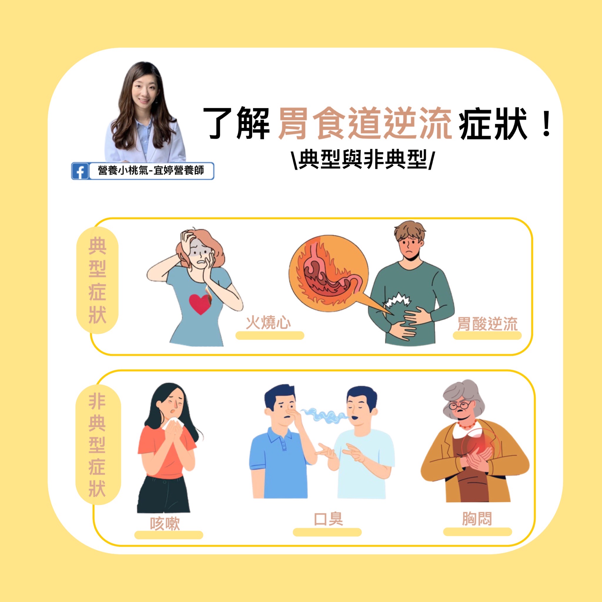 圖片由營養師張宜婷提供