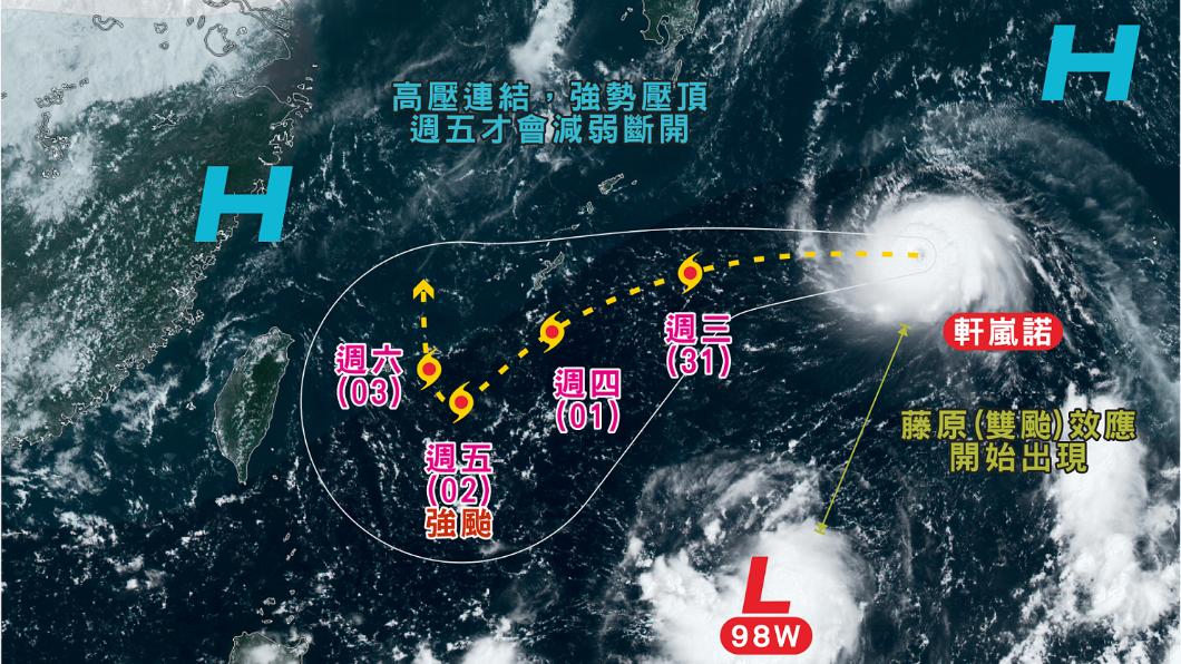 圖/翻攝自台灣颱風論壇|天氣特急