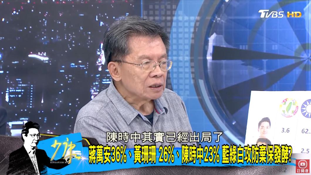 北市三腳督白熱化! 沈富雄自製民調曝「他」已出局