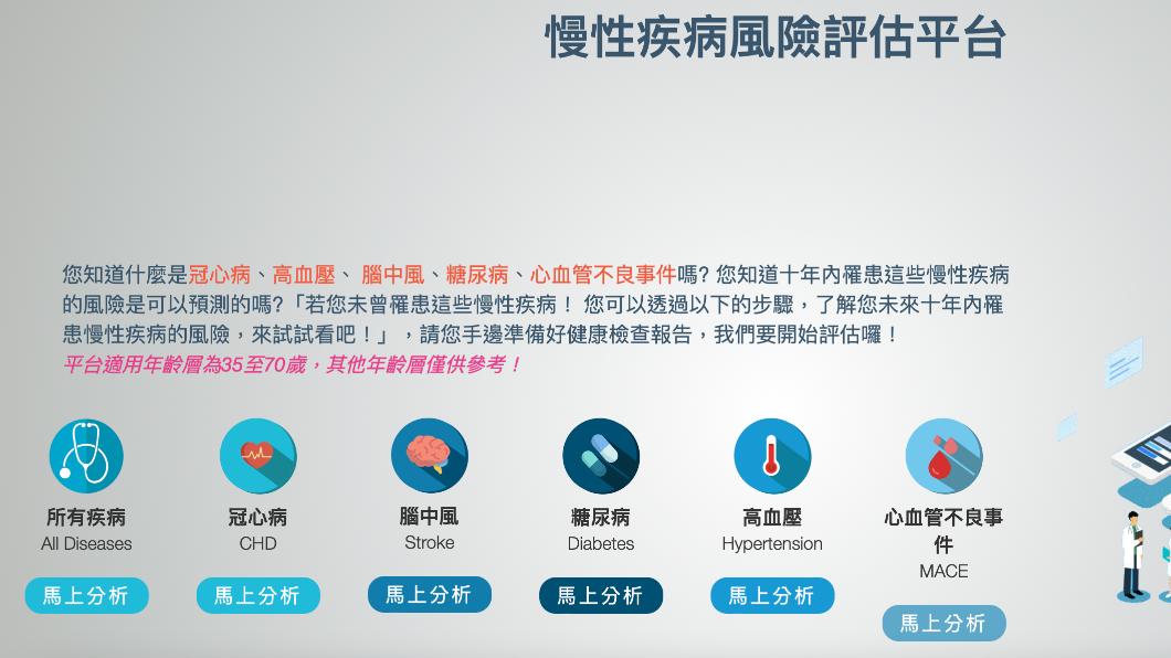國民健康署發展出一套適用國人的「慢性疾病風險評估」模型。(圖/翻攝網站)