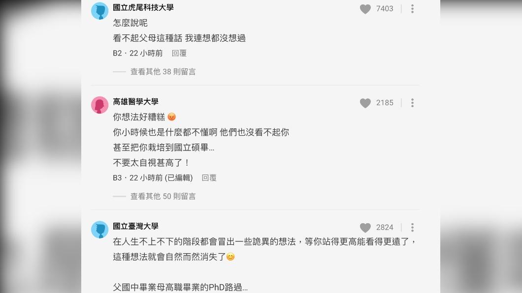 網友留言。(圖/翻攝自Dcard)