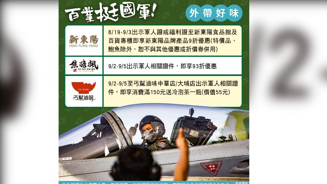 四大超商、許多知名的連鎖餐飲業都推出一系列敬軍優惠方案。（圖/經濟部提供）