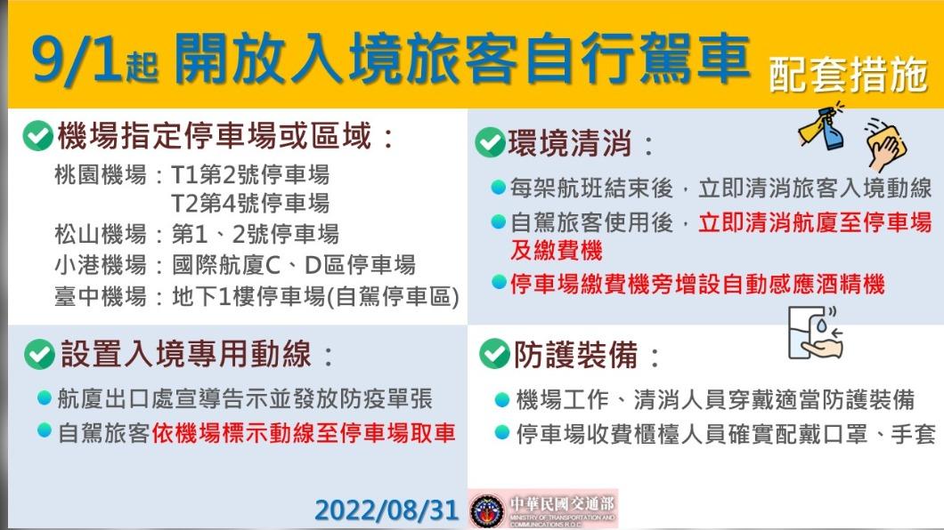 https://news-images.tvbs.com.tw/legacy/img/upload/2022/08/31/20220831141014-77d1196d.jpg