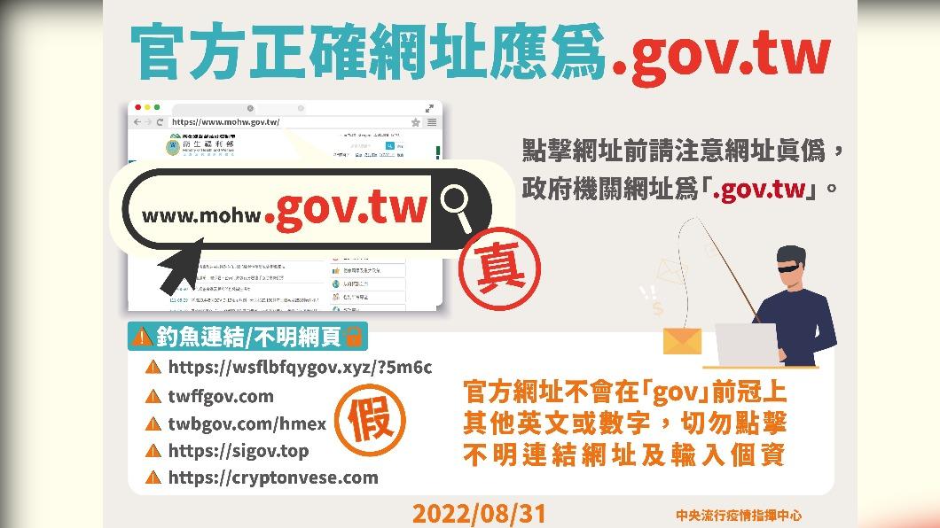 官方正確網址應為.gov.tw。（圖／中央流行疫情指揮中心）