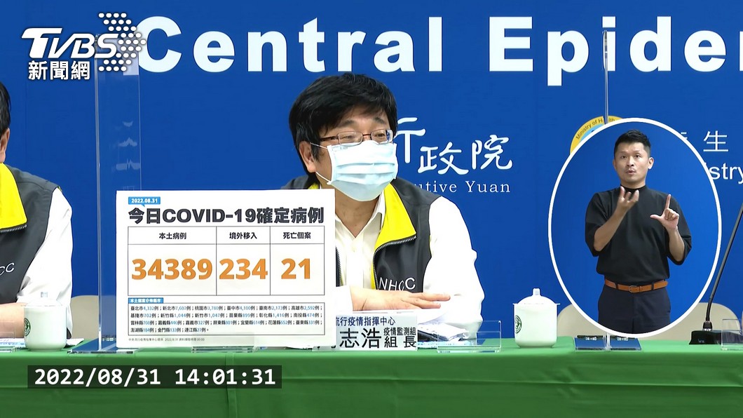 圖／TVBS