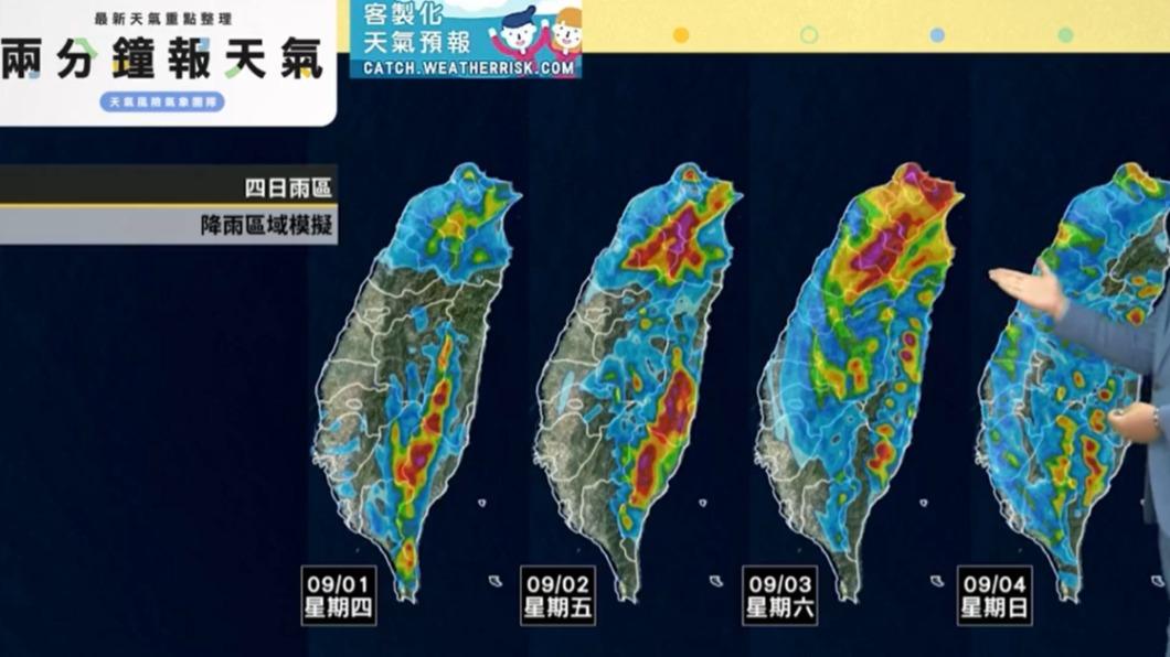 未來幾日台灣都將受到颱風影響。(圖/翻攝自天氣風險 WeatherRisk臉書)