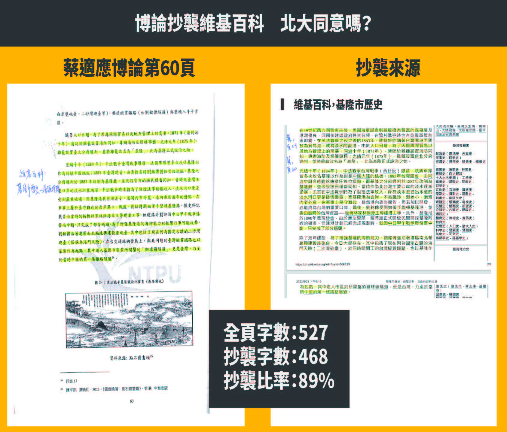 時力指控,蔡適應的台北大學都市計劃研究所博士論文涉抄襲。(圖/時代力量提供)