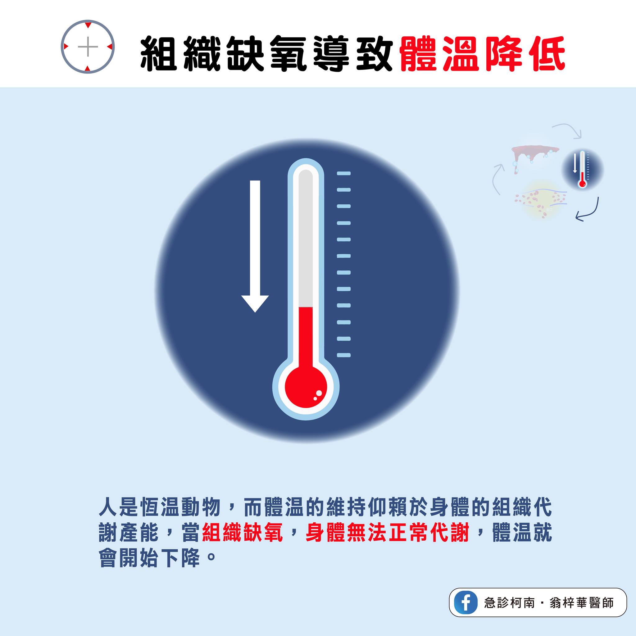 組織缺氧導致體溫降低。（圖／翻攝自急診柯南．翁梓華醫師臉書）