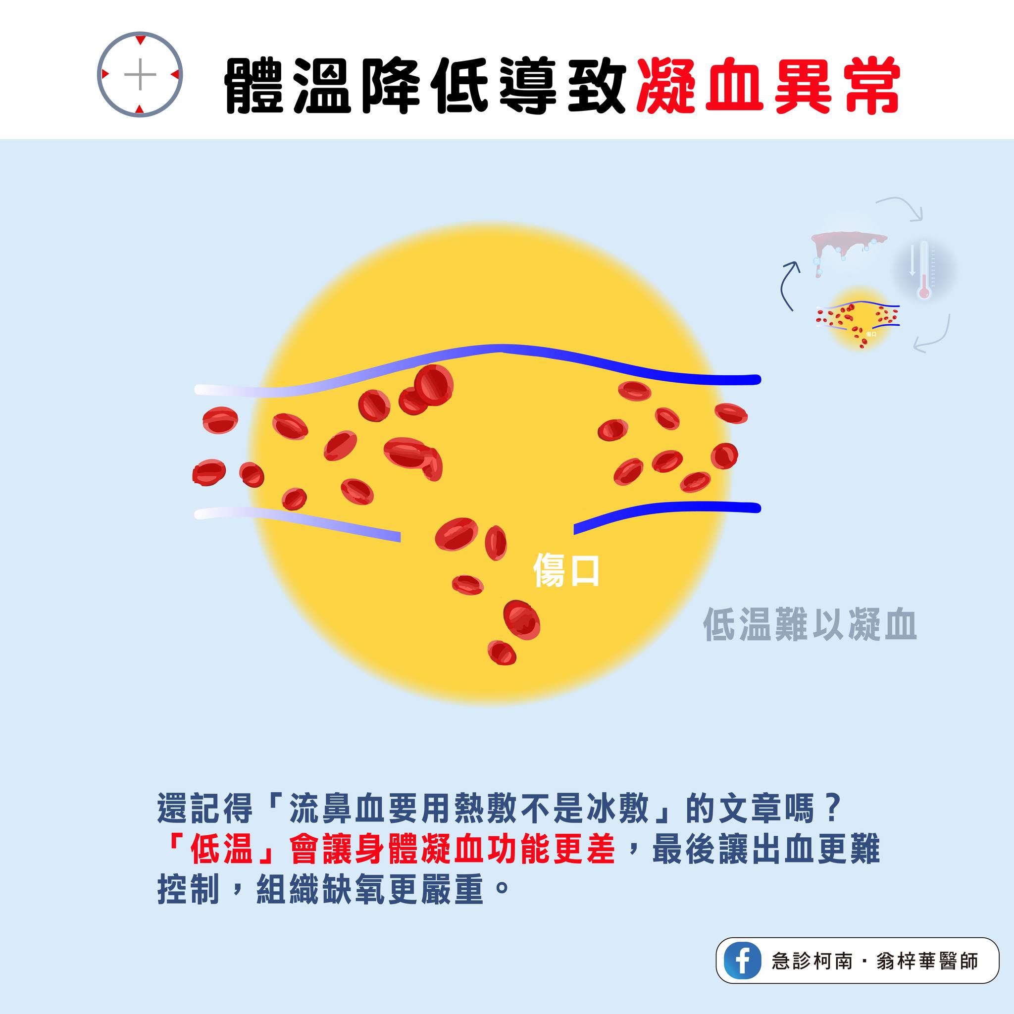 體溫降低導致凝血異常。（圖／翻攝自急診柯南．翁梓華醫師臉書）