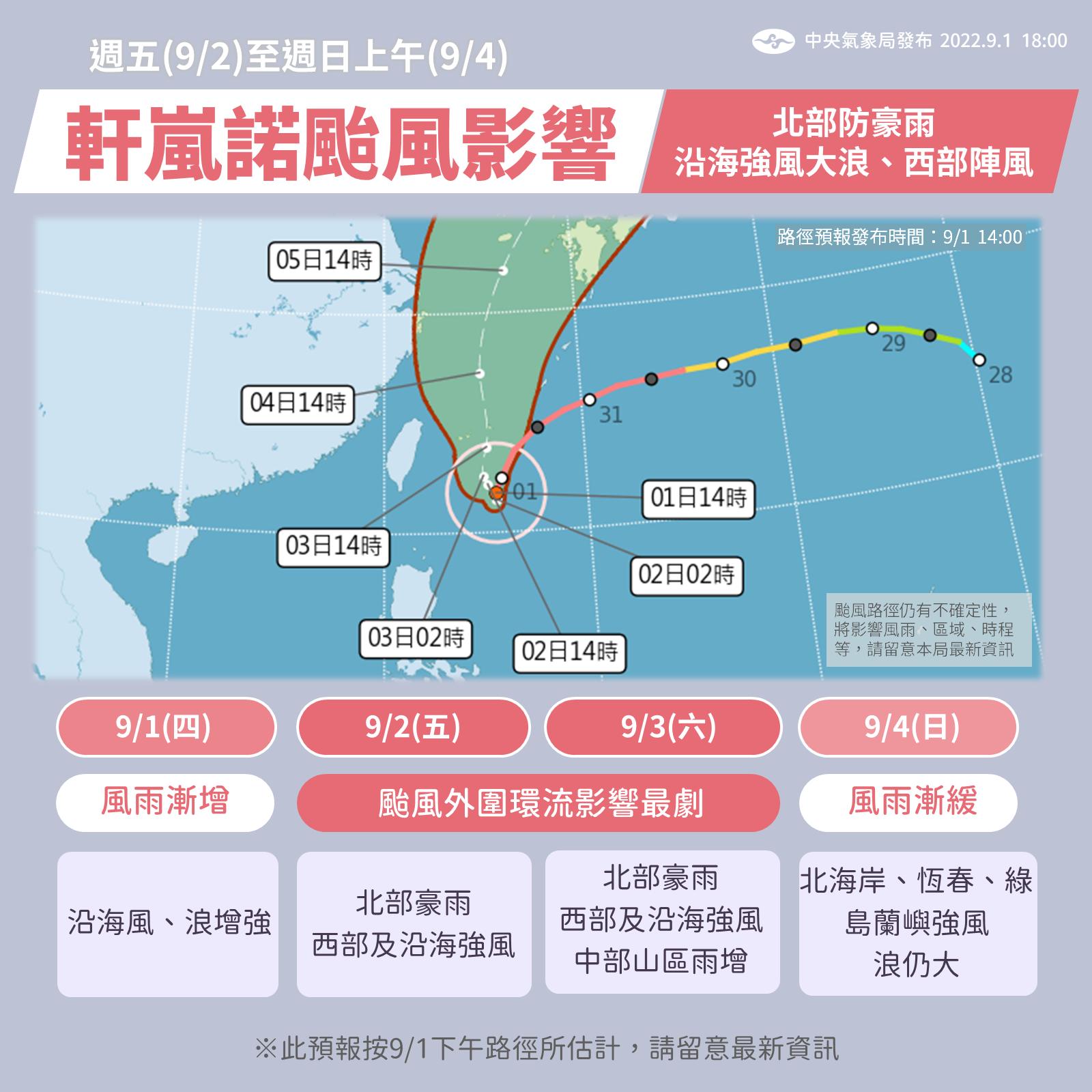 氣象局預估颱風對於台灣的影響。(圖/翻攝自中央氣象局臉書)