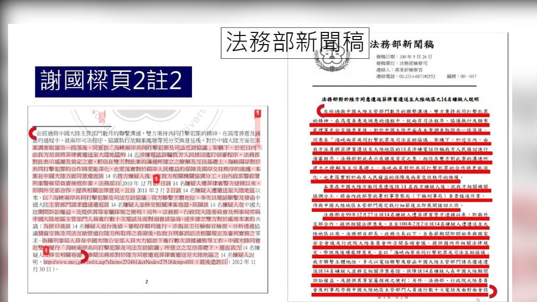 張銘祐今晚在臉書揭露,謝國樑論文涉嫌抄襲。(圖/翻攝張銘祐臉書)
