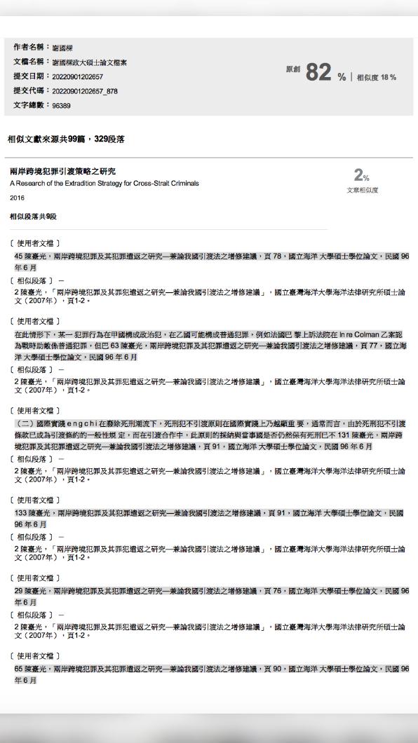 謝國樑辦公室提出數據,指其論文原創82% 、相似度18%。(圖/謝國樑辦公室提供)