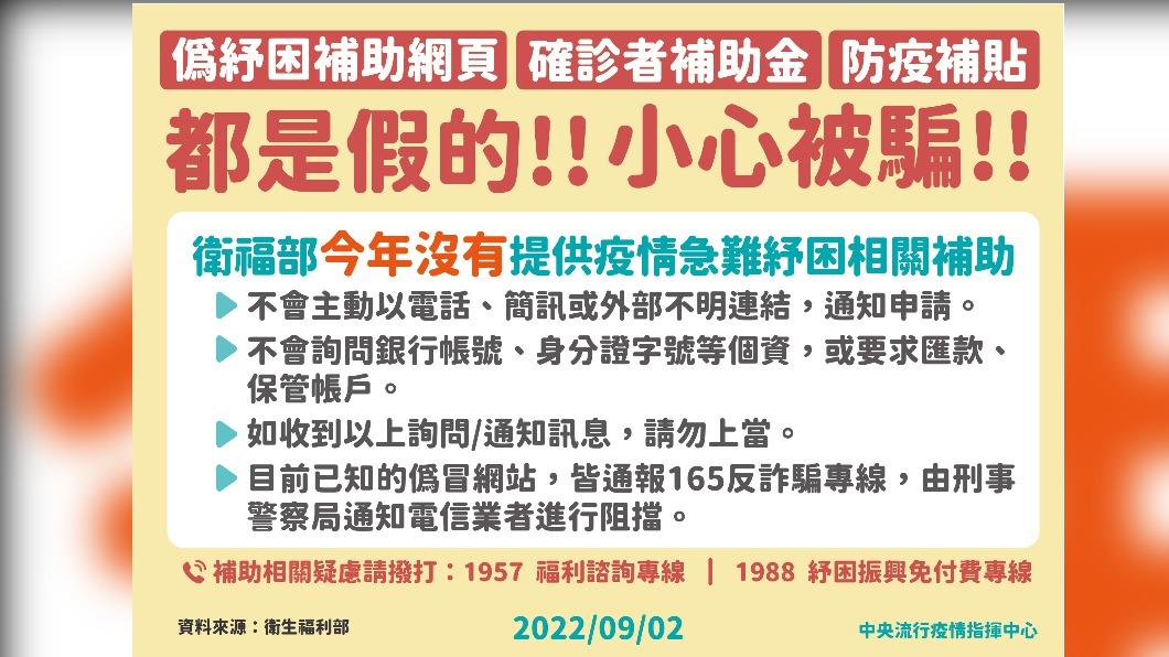 相關紓困簡訊都是詐騙。(圖/中央流行疫情指揮中心)