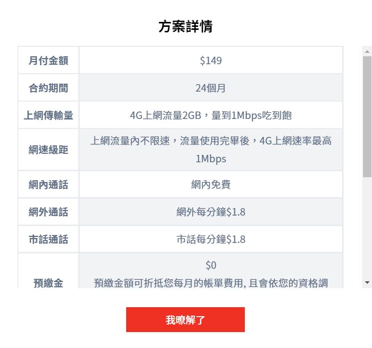 遠傳祭出149元吃到飽方案。(圖/翻攝自遠傳官網)