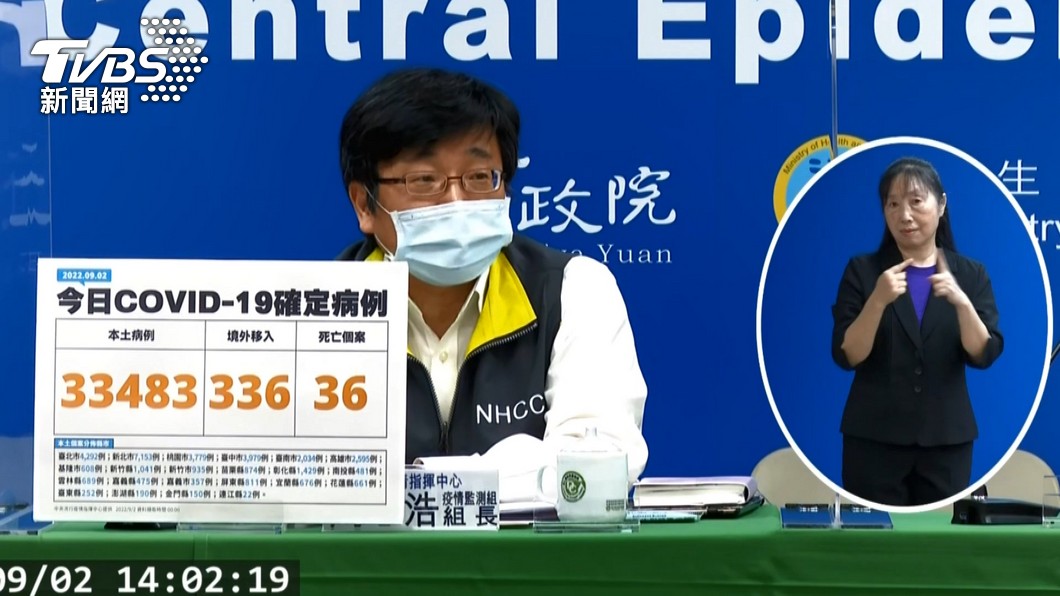 圖／TVBS